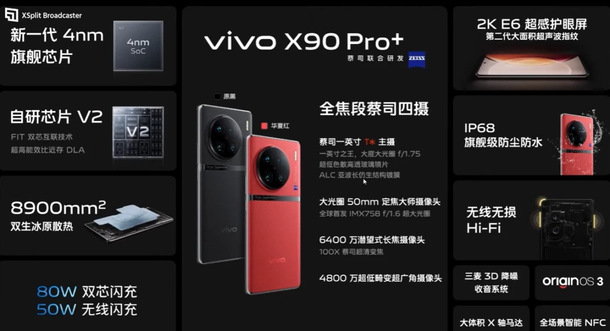 Vivo X90