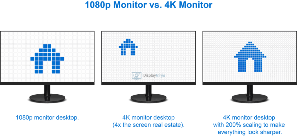 KTC M27P6 Review